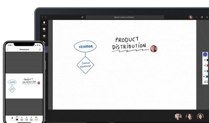 Astuce-Microsoft-Teams-Whiteboard-réunions