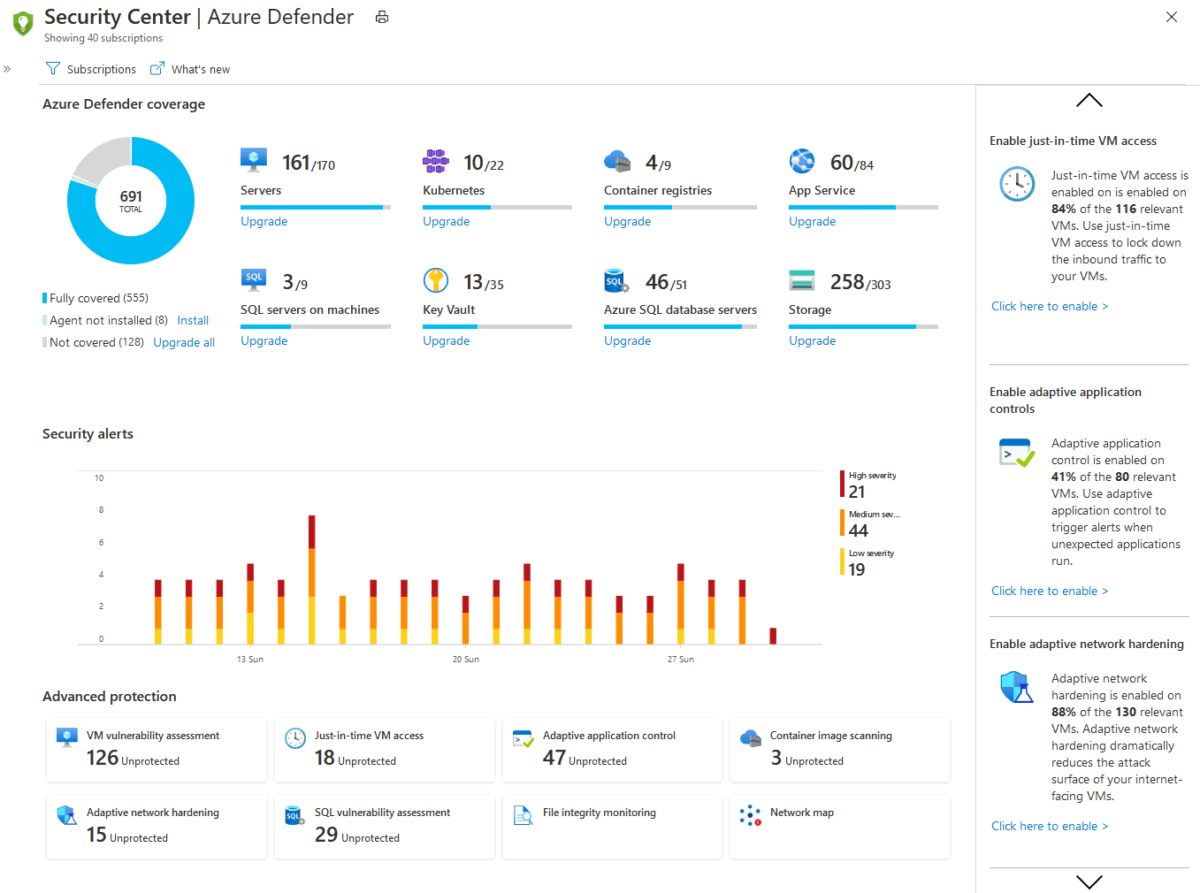 Tableau-de-bord-Azure-Defender-dans-Azure-Security-Center-1200x893