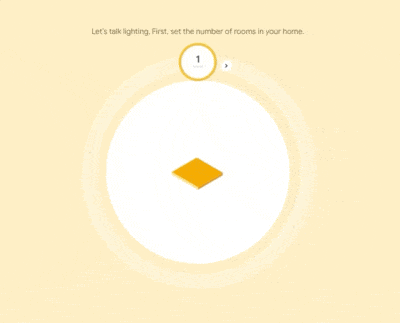 Exemple de contenu interactif par Google