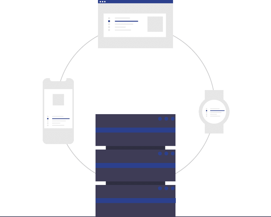 Projet de relocalisation informatique Blue Soft Gestion des risques