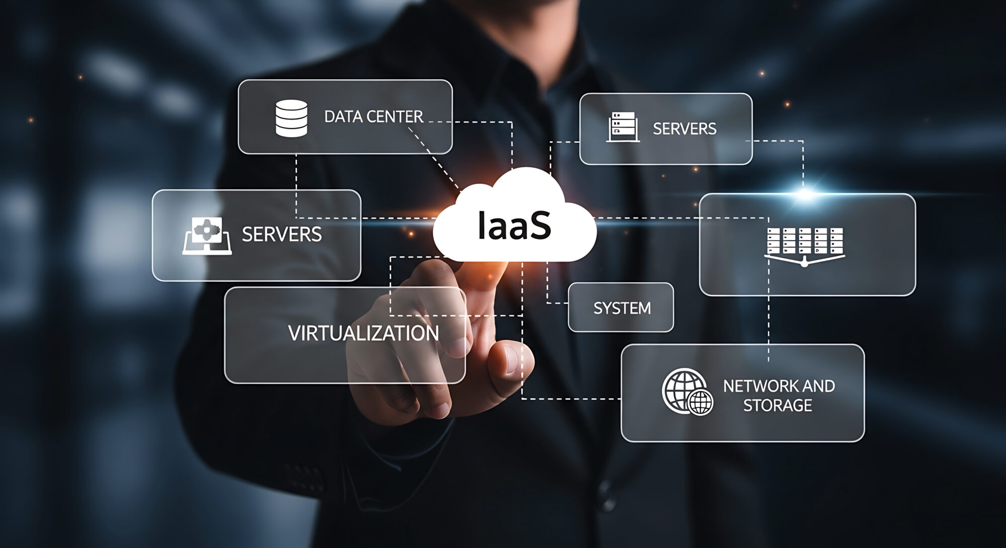 IaaS Cloud Infrastructure