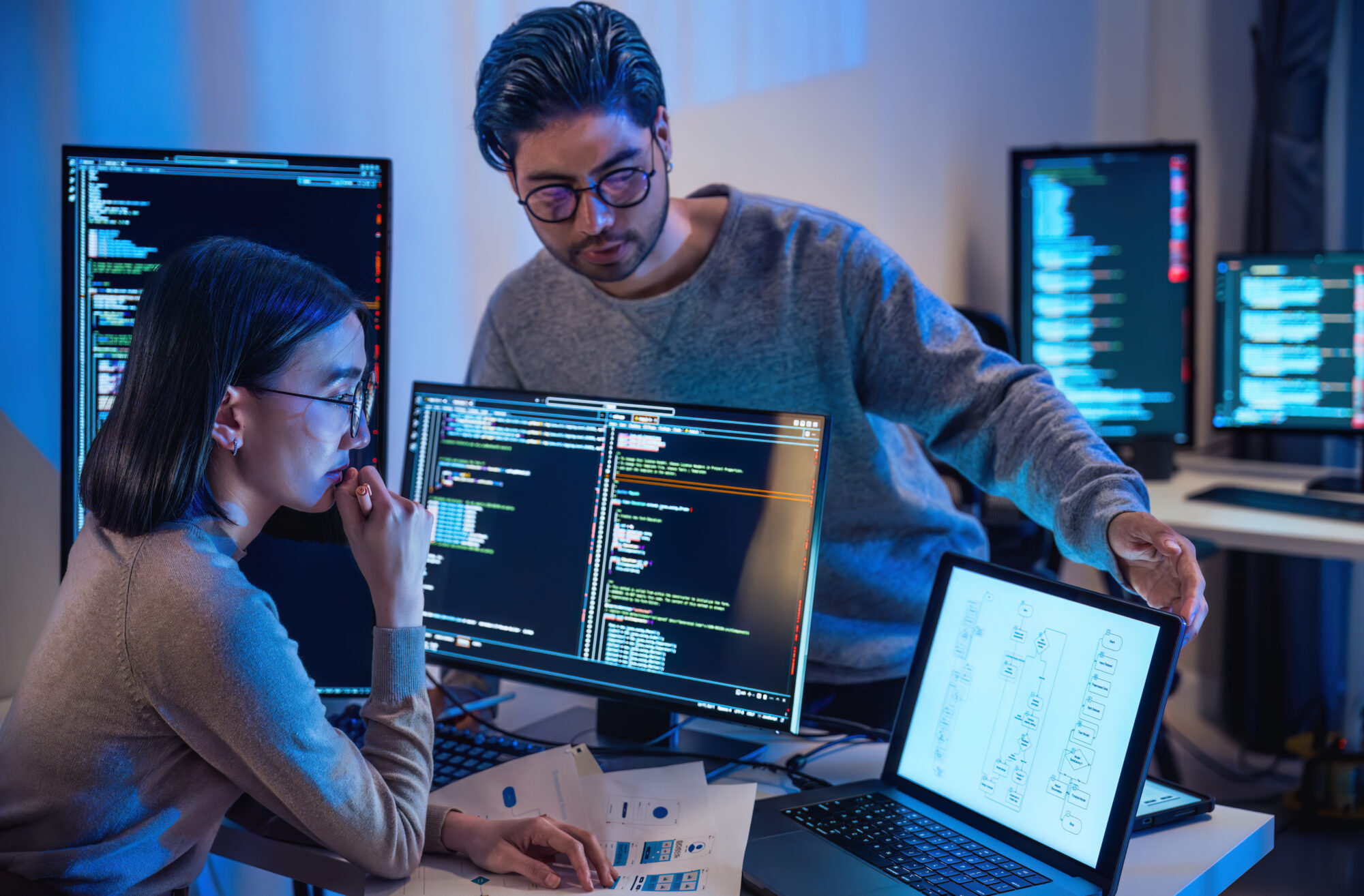 Devops team